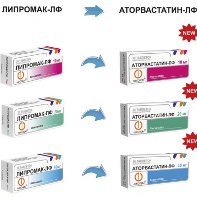 Смена торгового наименования лекарственного средства