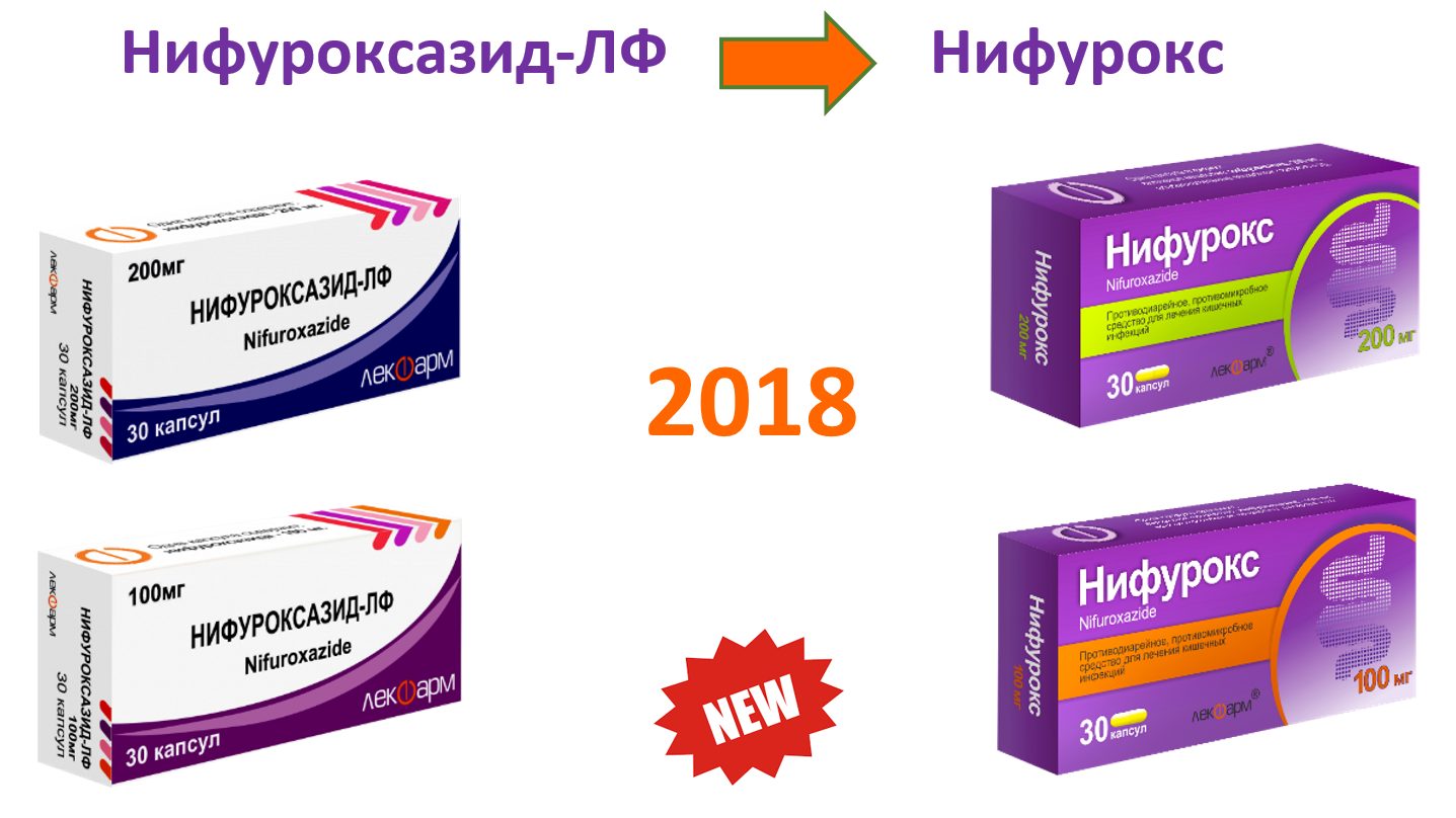 Новый вид упаковки Нифурокс